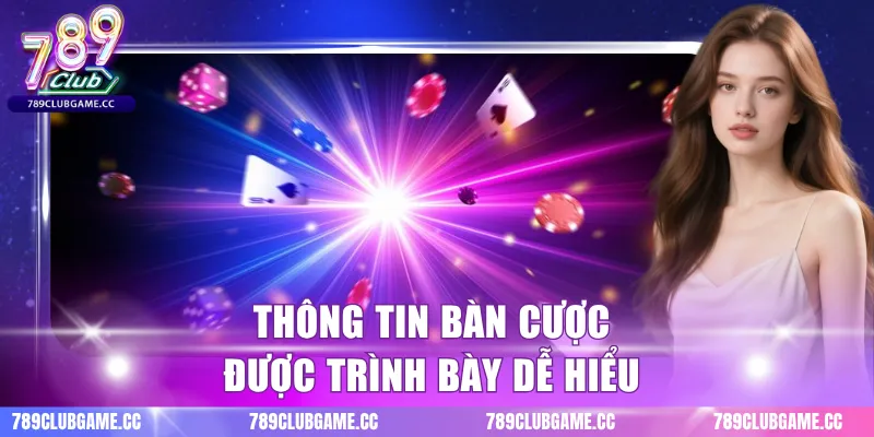 Thông tin bàn cược được trình bày dễ hiểu