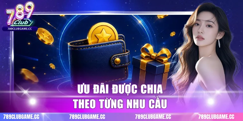 Ưu đãi được chia theo từng nhu cầu
